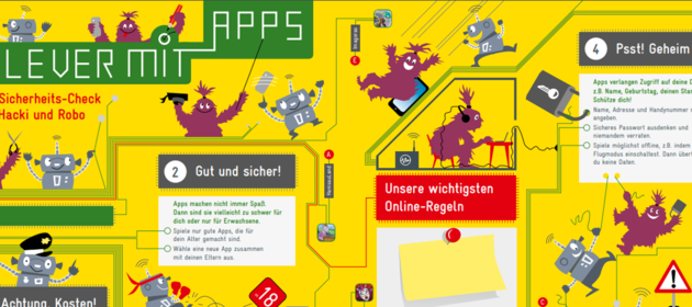 Ausschnit des Plakats „Clever mit Apps – der Sicherheits-Check mit Hacki und Robo“