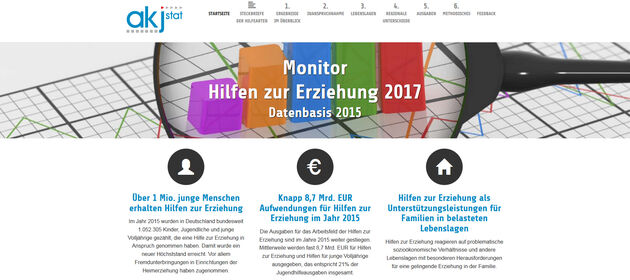 Screenshot des Monitor Hilfen zur Erziehung 2017