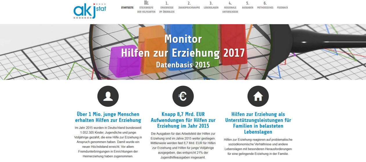 Screenshot des Monitor Hilfen zur Erziehung 2017