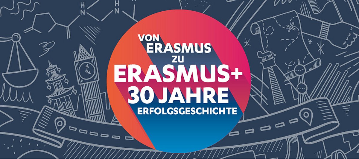 Grafik mit Schriftzug "Von Erasmus zu Erasmus+ 30 Jahre Erfolgsgeschichte"