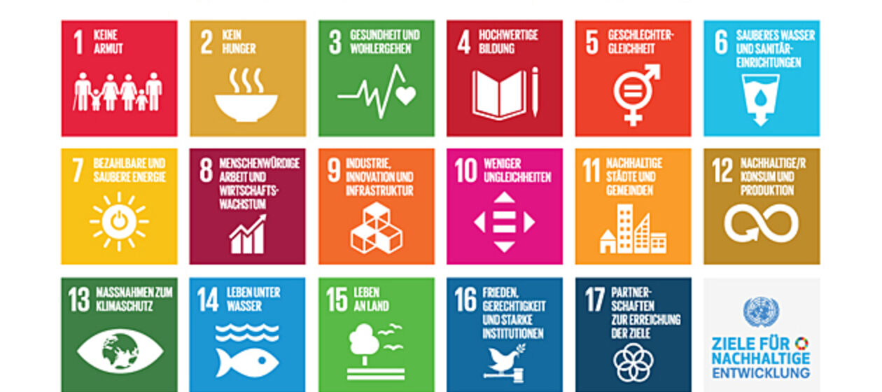 Plakat mit den 17 Nachhaltigkeitszielen der Vereinten Nationen 